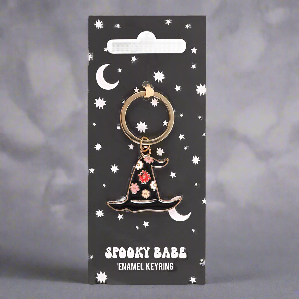 Manifestation Grounding Bundle